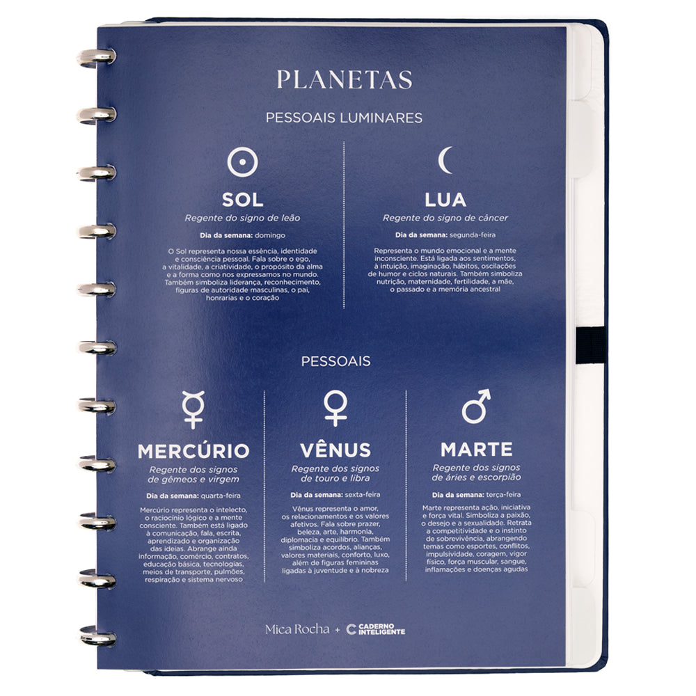 Caderno Mica Rocha A culpa é do Signo