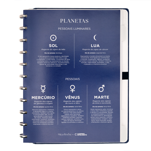 Guia de planetas